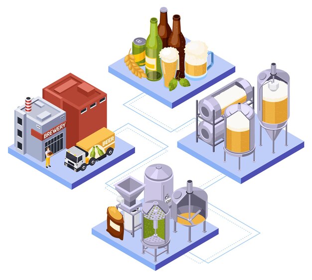 Composición isométrica de la producción de cerveza de la cervecería con un conjunto de plataformas conectadas con botellas de keeves e ilustración de edificios de fábrica