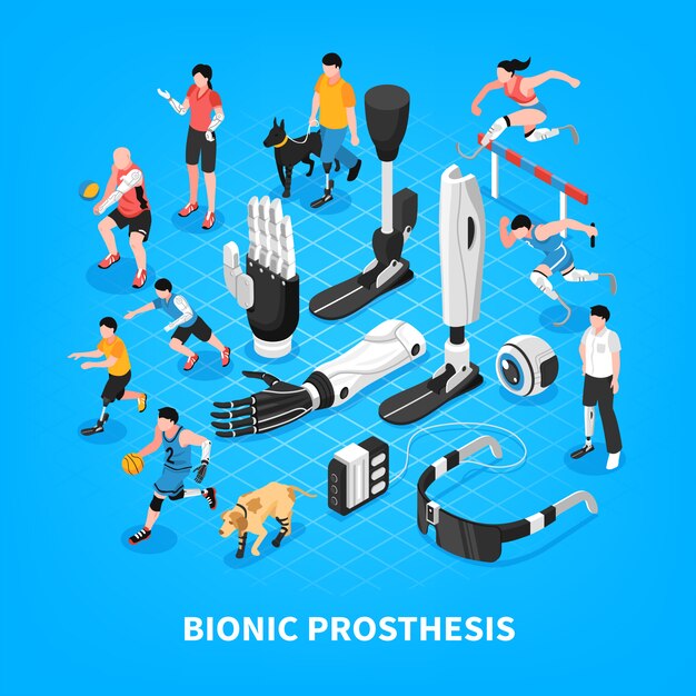 Composición isométrica de la prótesis biónica