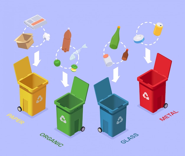 Composición isométrica de reciclaje de residuos de basura con imágenes conceptuales de contenedores de colores y diferentes grupos de basura ilustración vectorial