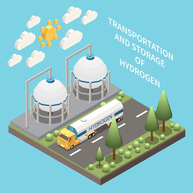 Composición isométrica de soluciones de energía sostenible verde con tanques de almacenamiento de hidrógeno ilustración de vector de camión cisterna de transporte de combustible