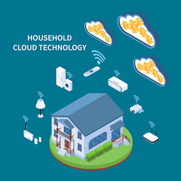 Composición isométrica de la tecnología de nube doméstica con dispositivos y dispositivos wifi de edificios residenciales azul verde