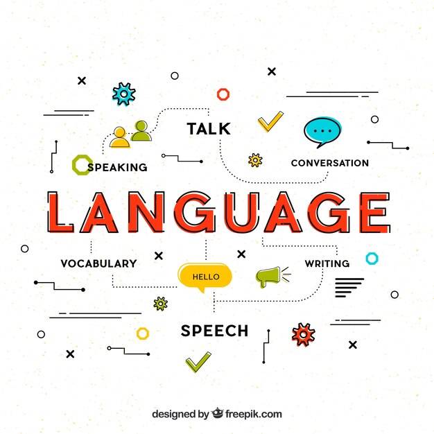 Composición de palabras en distintos idiomas