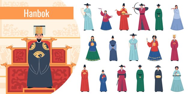Composición plana de la familia real con vista del rey oriental en el trono y personajes humanos medievales aislados ilustración vectorial