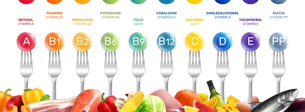 Vector gratuito composición realista de vitaminas con fila horizontal de tenedores con letras de suplemento de burbujas de colores y leyendas de texto ilustración vectorial