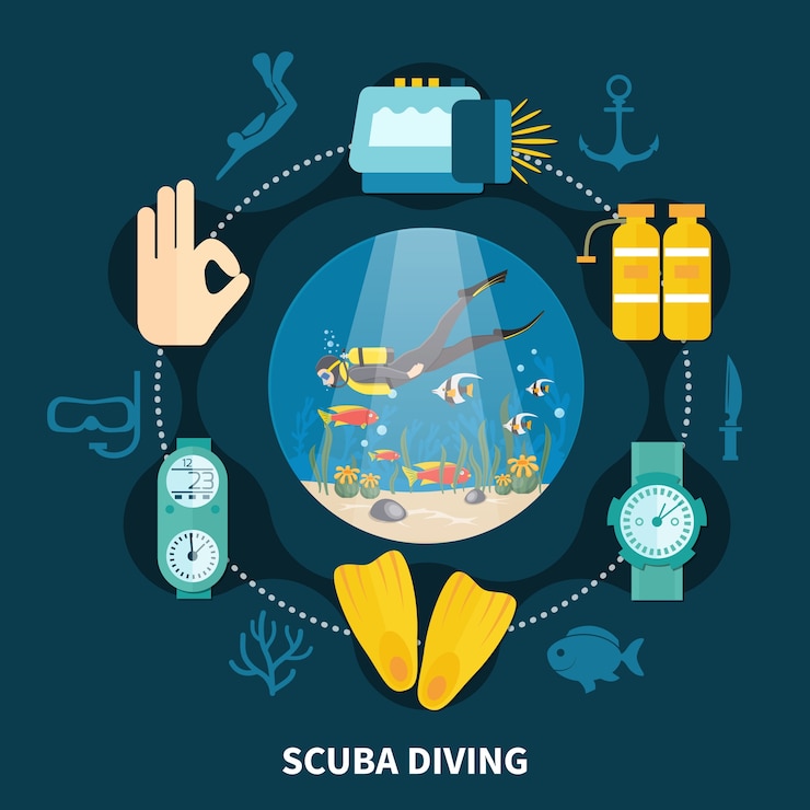 Vector gratuito composición redonda de buceo con persona nadando entre peces e íconos con equipo submarino