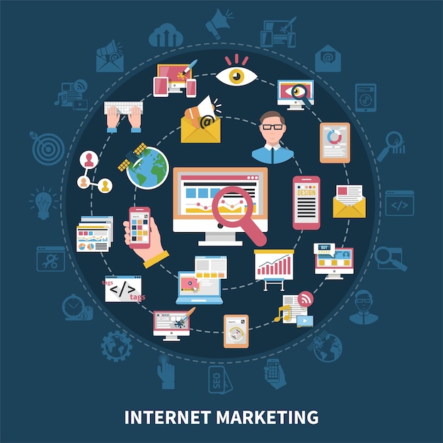 Composición de la ronda de marketing en internet