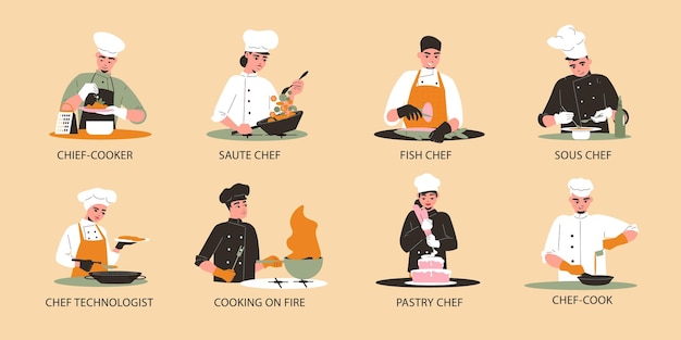 Vector gratuito composiciones de cocina profesional conjunto plano con chef salteado sous pescado chef pastelero chef tecnólogo personajes aislados ilustración vectorial