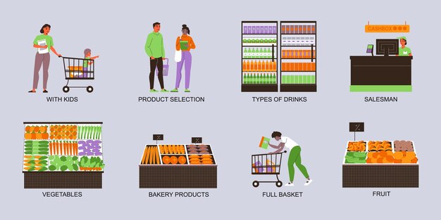 Composiciones de supermercados con íconos aislados de estantes de tiendas, refrigeradores y personas con subtítulos de texto, ilustración vectorial