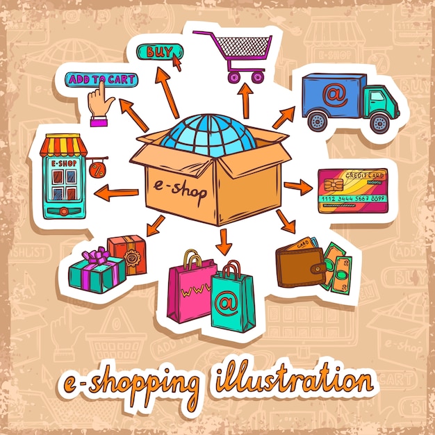 Compras en línea e-commerce móvil en línea proceso de compra boceto pegatina concepto de diseño ilustración vectorial