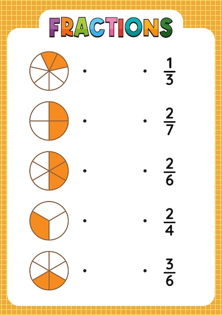 Comprender las fracciones matemáticas básicas