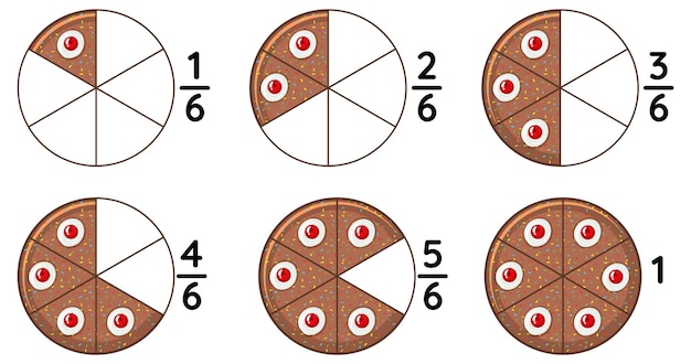 Comprender las fracciones con las rebanadas de pizza