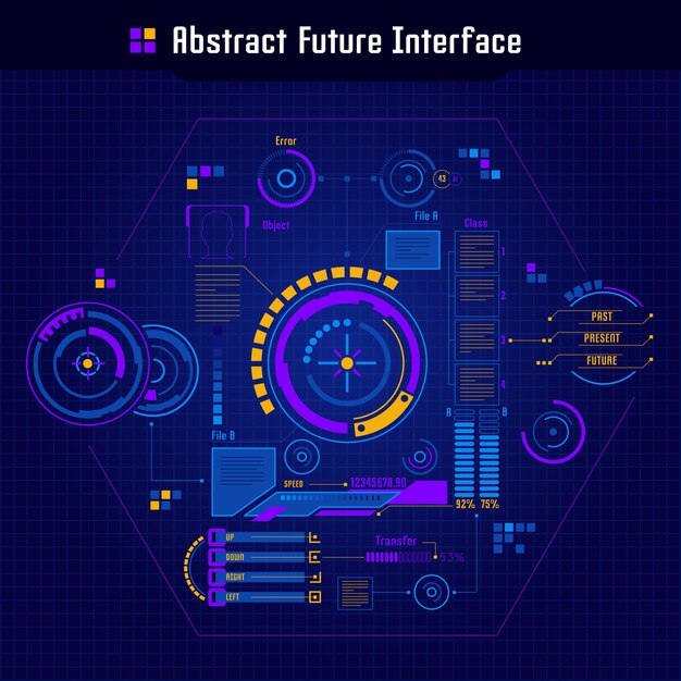 Concepto abstracto de interfaz futura