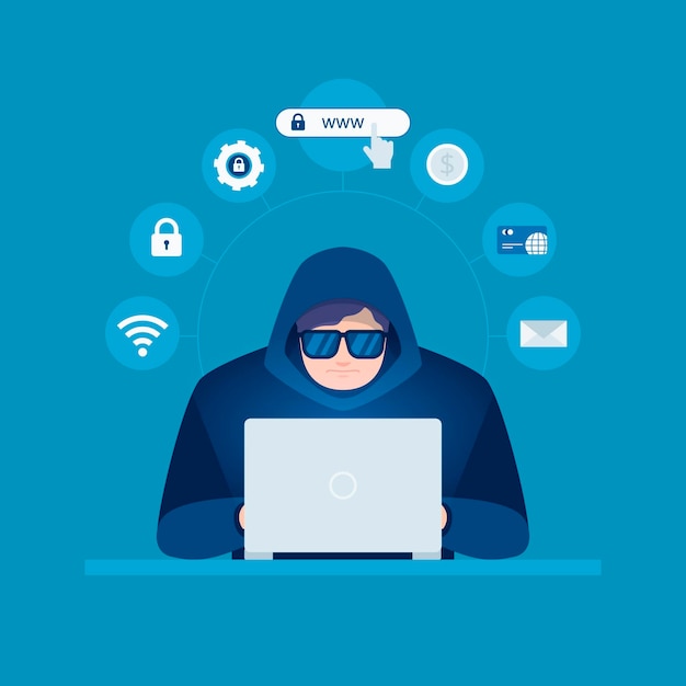 Concepto de actividad hacker