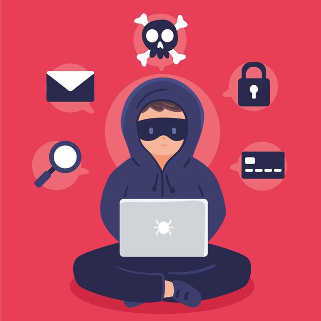 Concepto de actividad hacker