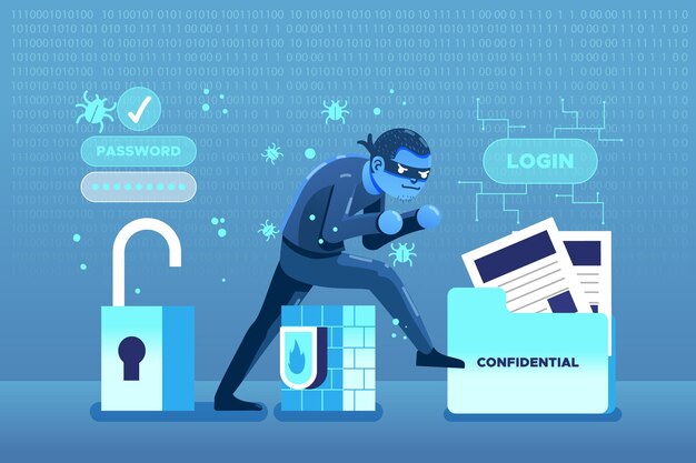 Concepto de actividad hacker