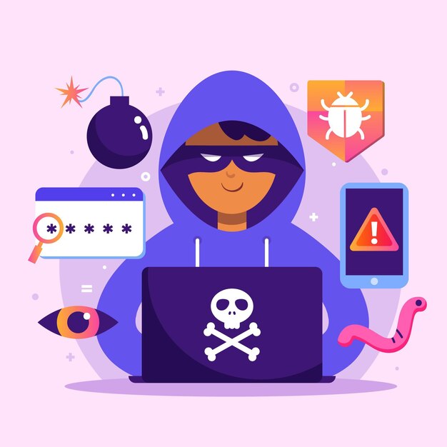 Concepto de actividad hacker