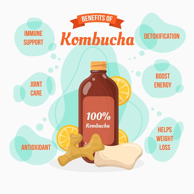 Concepto de beneficios del té de kombucha