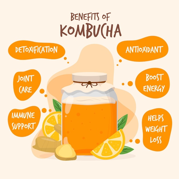 Vector gratuito concepto de beneficios del té de kombucha