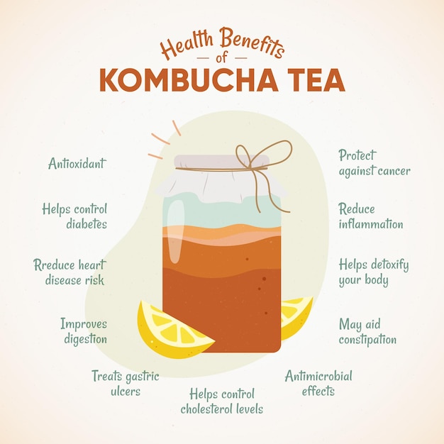 Vector gratuito concepto de beneficios del té de kombucha