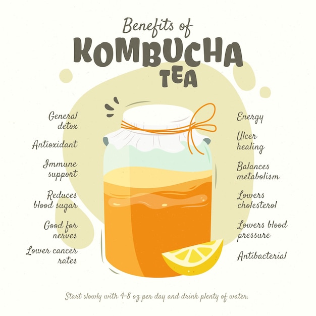 Vector gratuito concepto de beneficios del té de kombucha