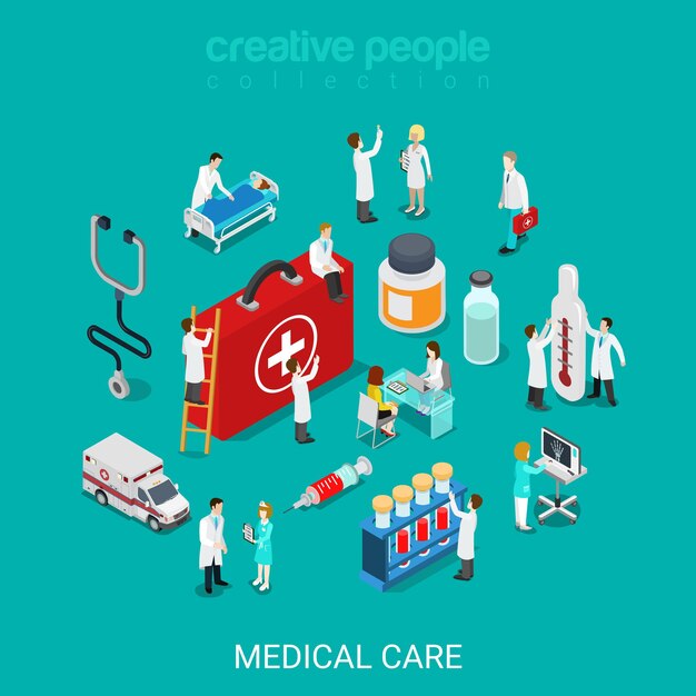 Concepto de botiquín de primeros auxilios médico enfermera de servicios médicos isométricos 3d plano