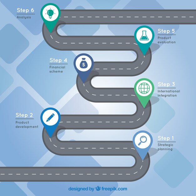 Concepto de carretera para línea de tiempo infográfica