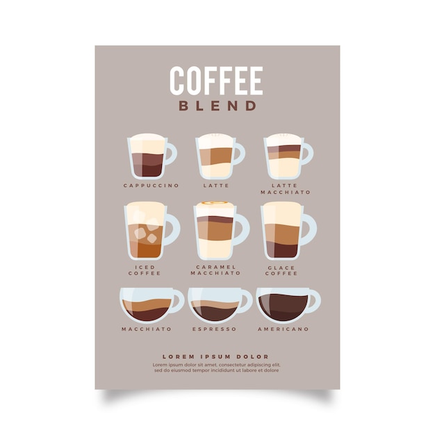 Concepto de cartel de guía de café