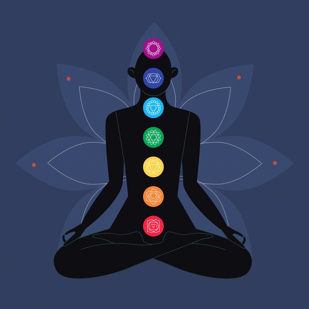 Concepto de chakras multicolores