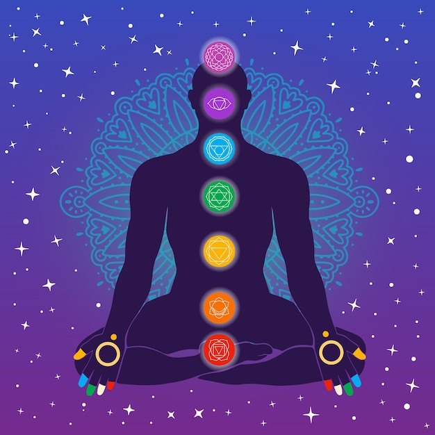 Concepto de chakras de signos astrológicos de estrellas