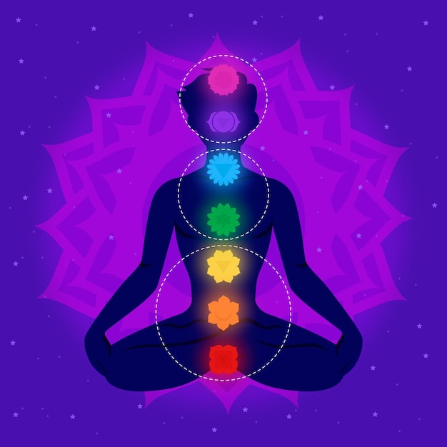 Concepto de chakras