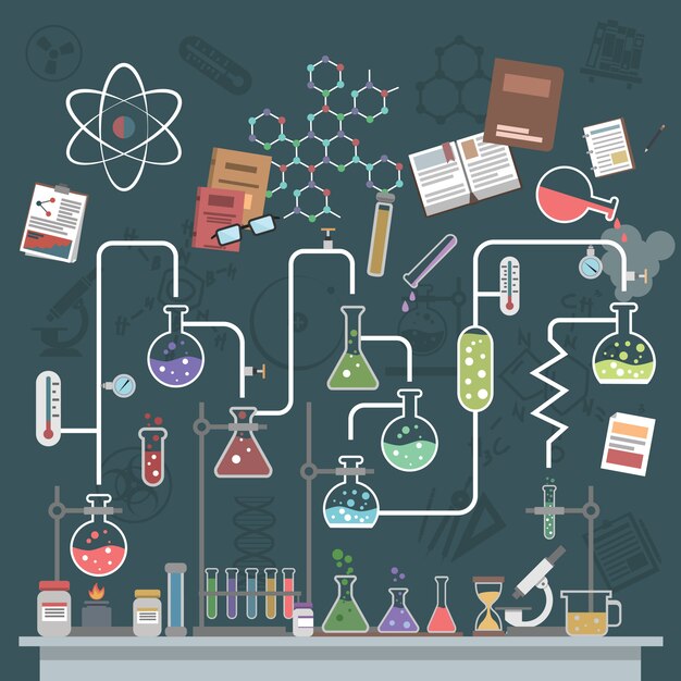 Concepto de ciencia plana