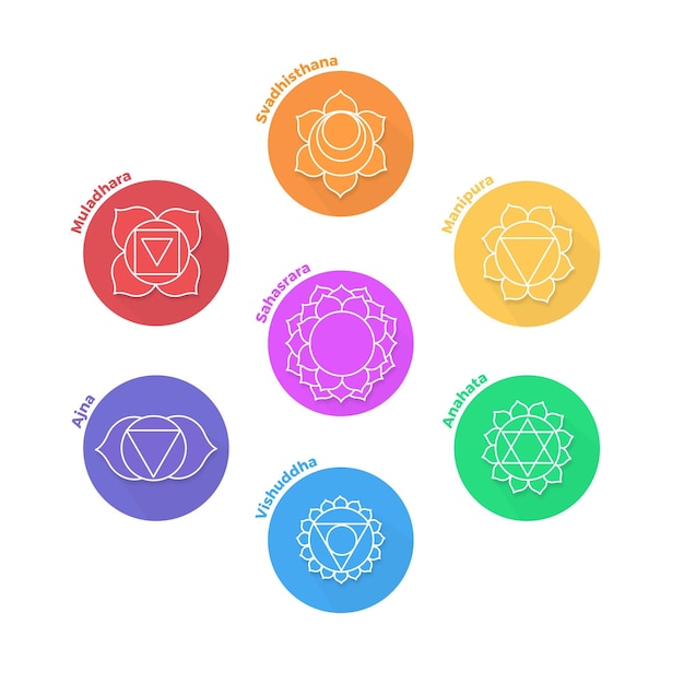 Concepto de conjunto de chakras coloridos