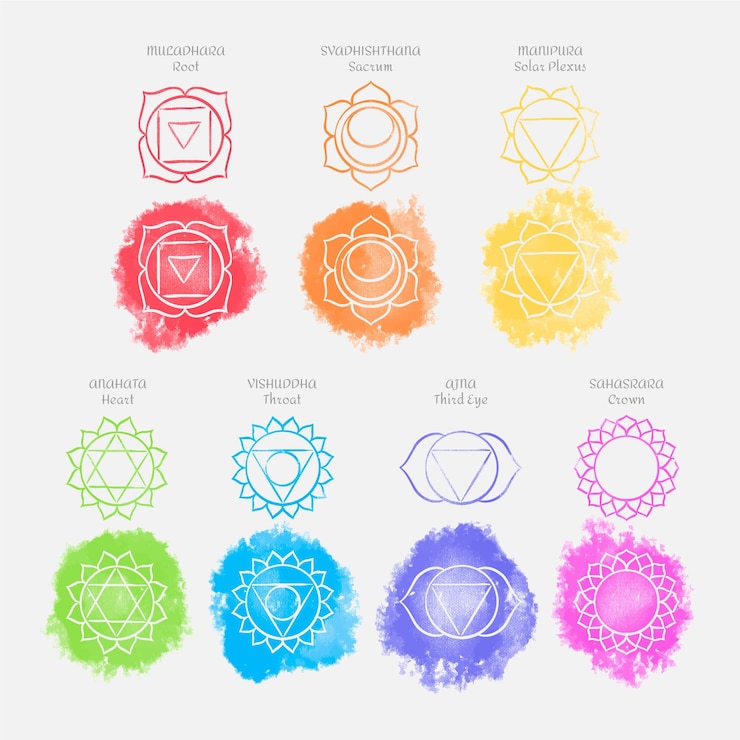Vector gratuito concepto de conjunto de chakras coloridos