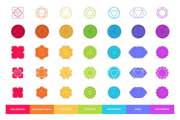 Vector gratuito concepto de conjunto de chakras coloridos