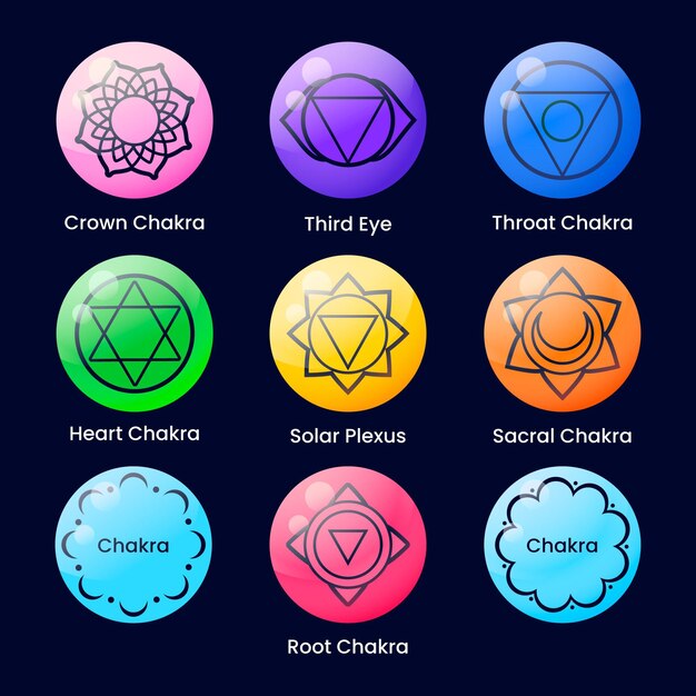 Concepto de conjunto de chakras coloridos