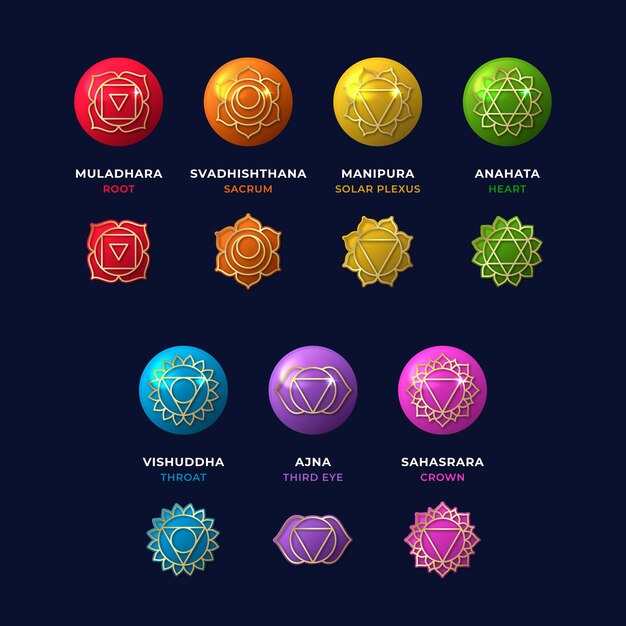 Concepto de conjunto de chakras coloridos