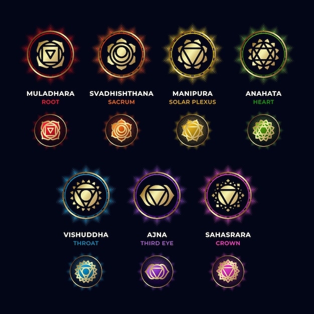 Concepto de conjunto de chakras coloridos