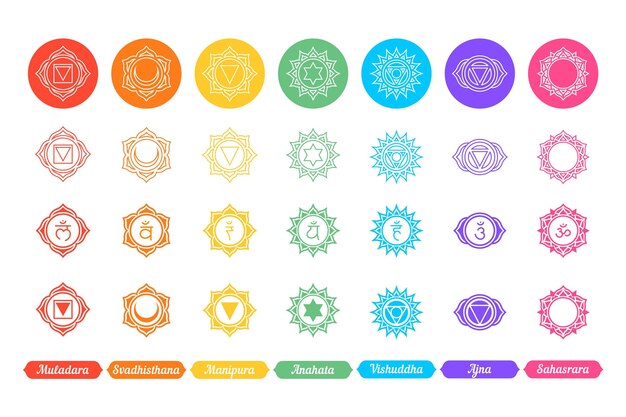 Concepto de conjunto de chakras coloridos