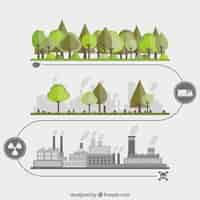 Vector gratuito concepto de la contaminación