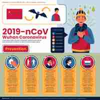Vector gratuito concepto de coronavirus infografía