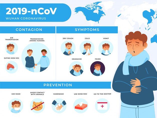 Infografía de mers-cov medio oriente síndrome respiratorio ...