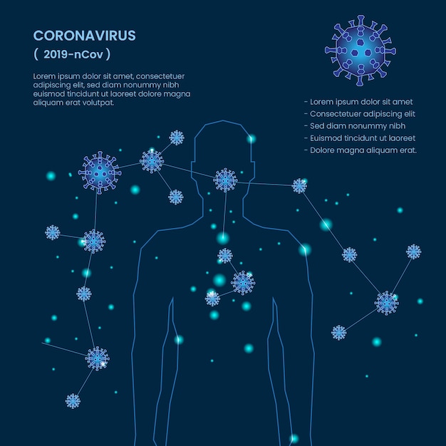 Concepto de coronavirus