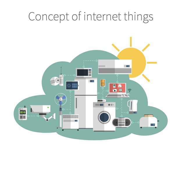 Concepto de cosas de internet cartel impreso