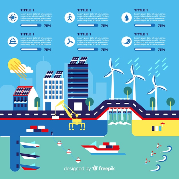 Concepto creativo de infográfica del ecosistema