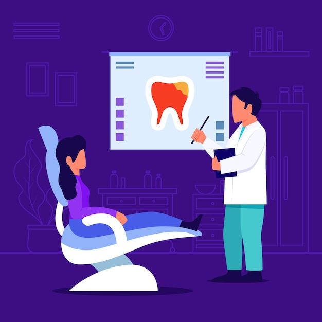 Vector gratuito concepto de cuidado dental de diseño plano