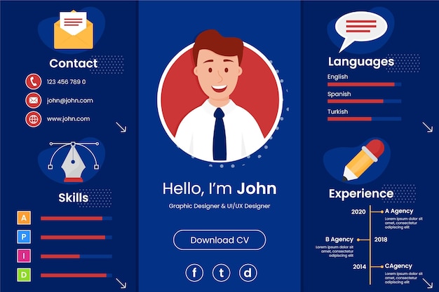 Vector gratuito concepto de curriculum vitae en línea