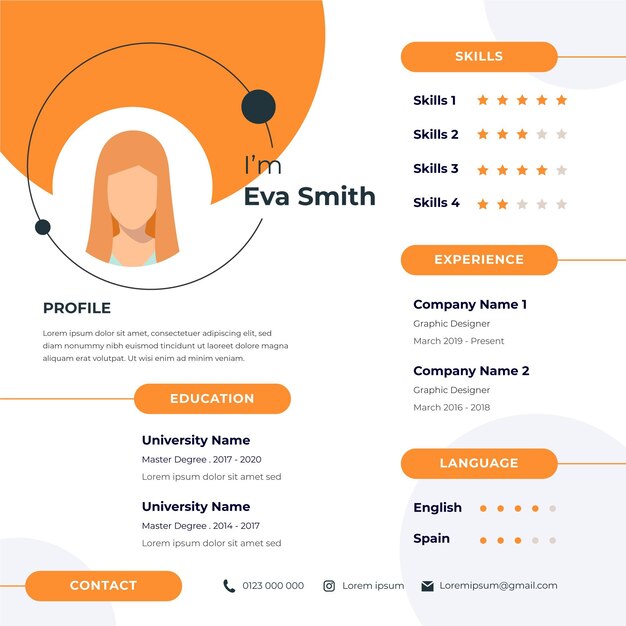 Concepto de curriculum vitae en línea