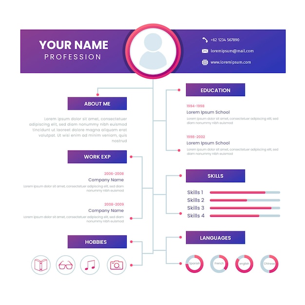 Vector gratuito concepto de cv en línea