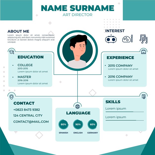 Concepto de cv en línea