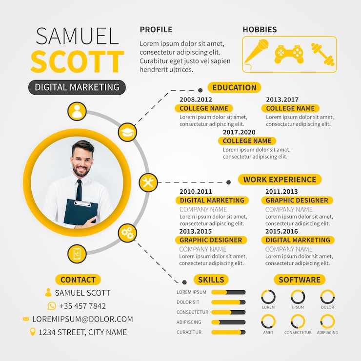 Vector gratuito concepto de cv en línea